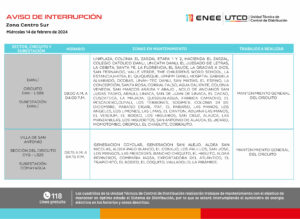 Cortes-de-energia-electrica